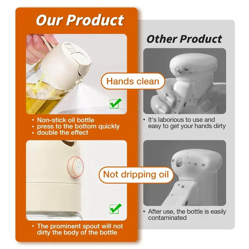 2-in-1 Glass Oil Dispenser & Sprayer – Kitchen Cooking Bottle